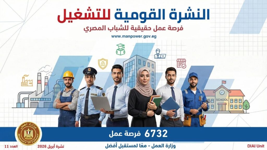 6732 وظيفة جديدة.. وزارة العمل تفتح باب التوظيف في 9 محافظات